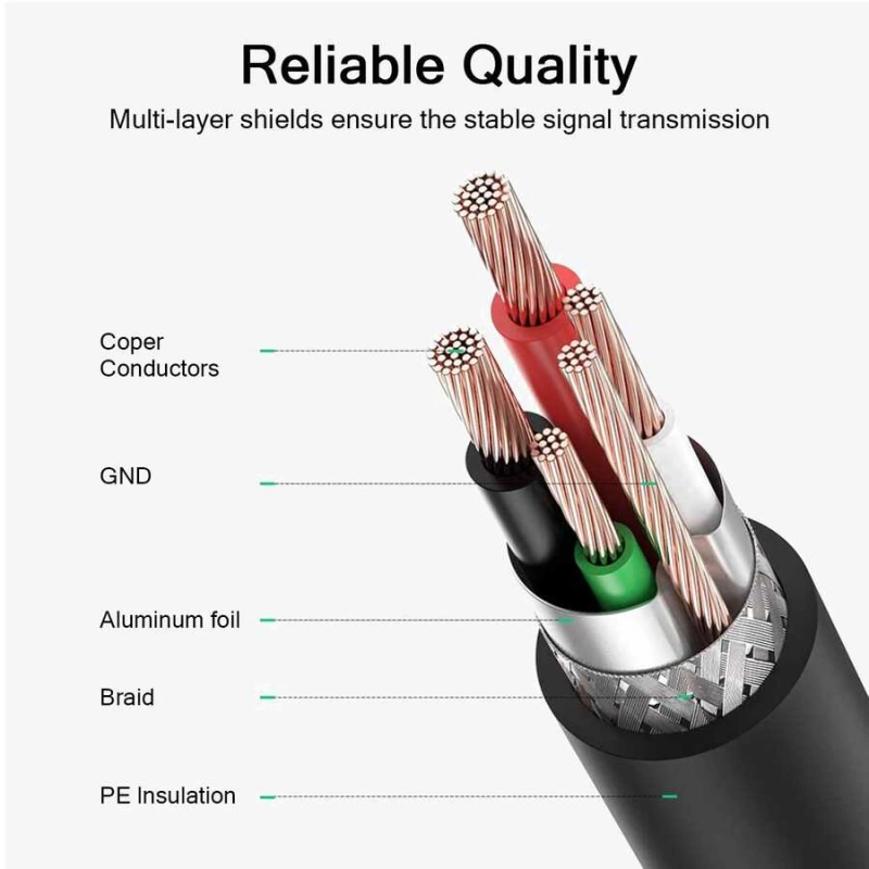 More TR Qgeem QG-HD30 DVI To Mini Display Port Kablo