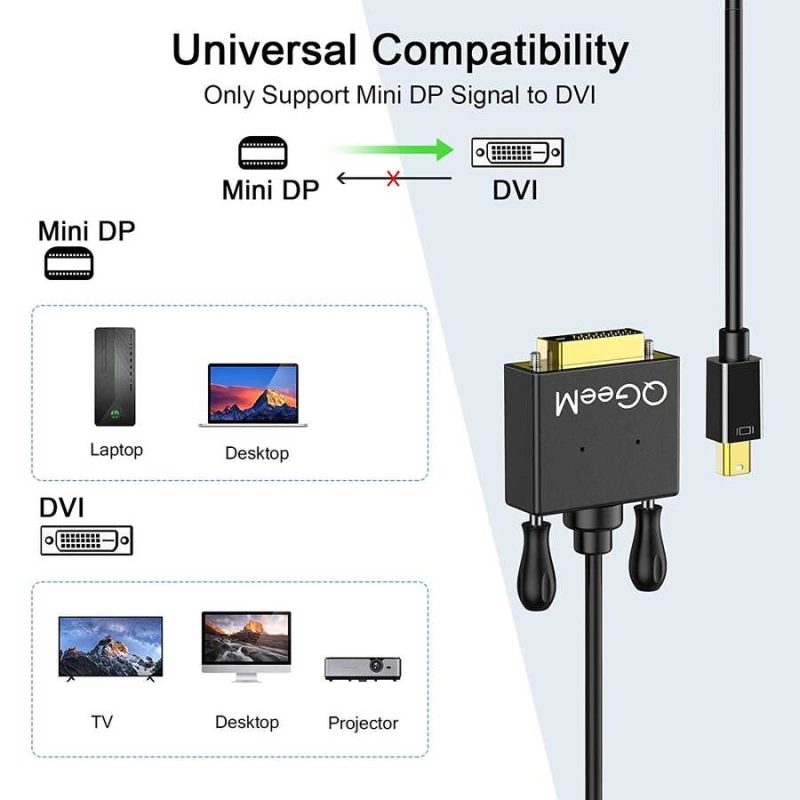 More TR Qgeem QG-HD30 DVI To Mini Display Port Kablo