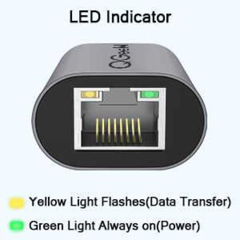 More TR Qgeem QG-UA05 Usb To RJ45 Dönüştürücü