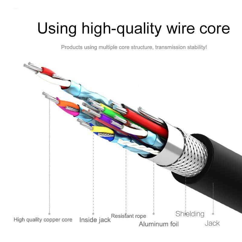 More TR Qgeem QG-UA11 Type-C To HDMI Kablo 3M