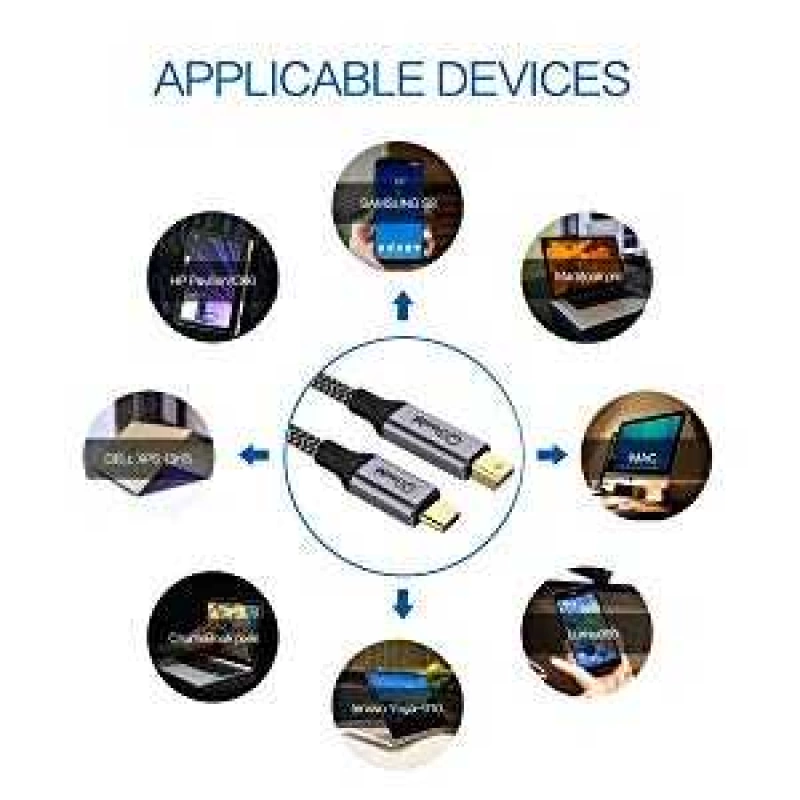 More TR Qgeem QG-UA14 Type-C To Mini Display Port Kablo