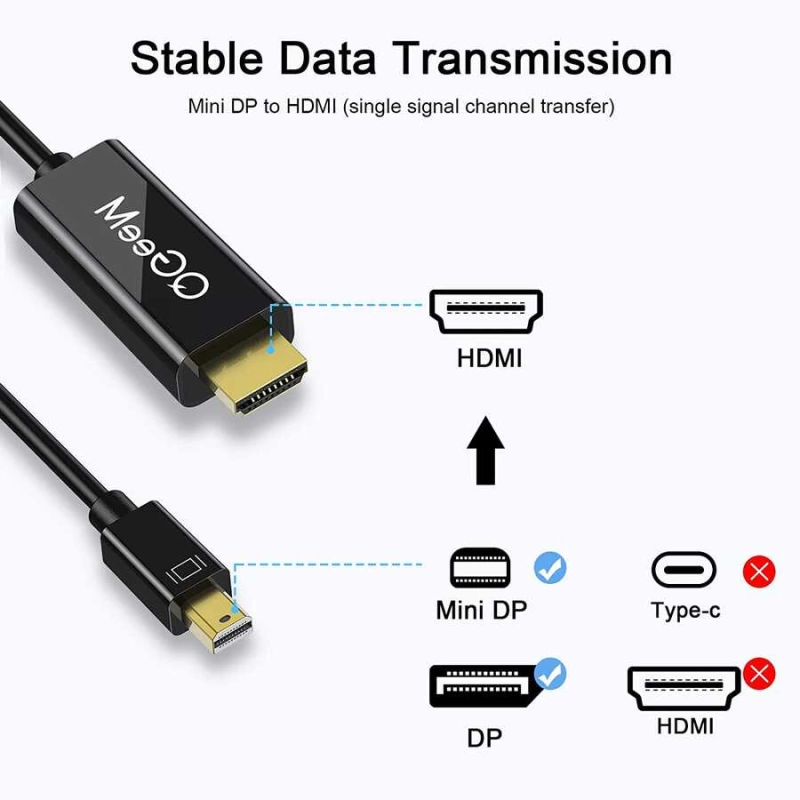 More TR Qgeem QG-HD23 Mini Display Port To HDMI Kablo