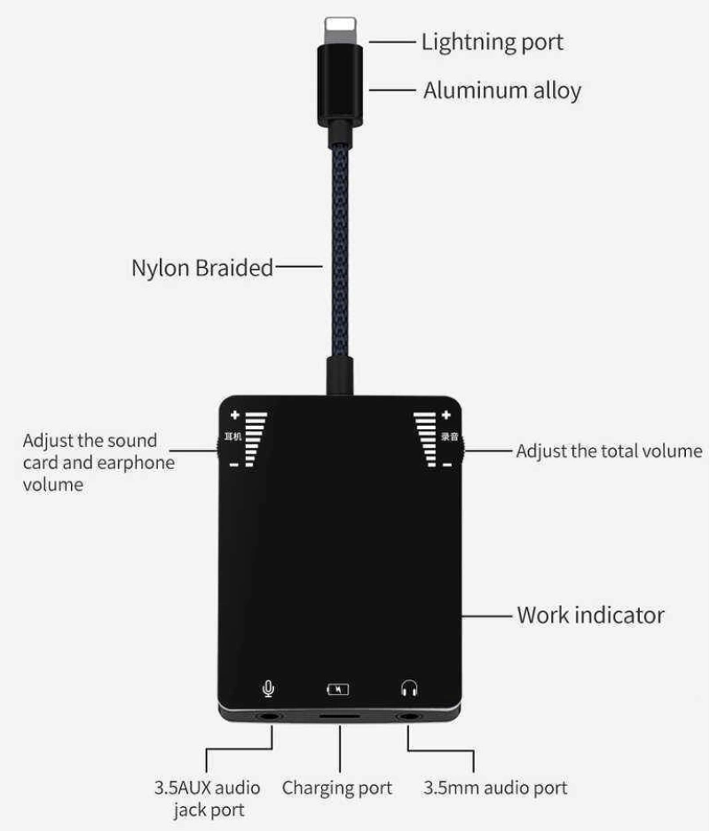 More TR Wiwu 3 in 1 Live Broadcast Lightning Ses Adaptörü