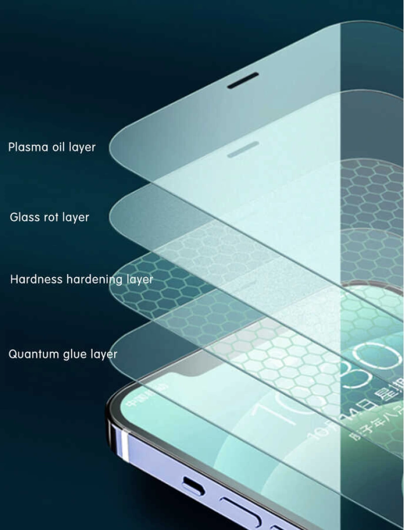 More TR Apple iPhone 12 Mini Wiwu iVista Super Hardness Ekran Koruyucu