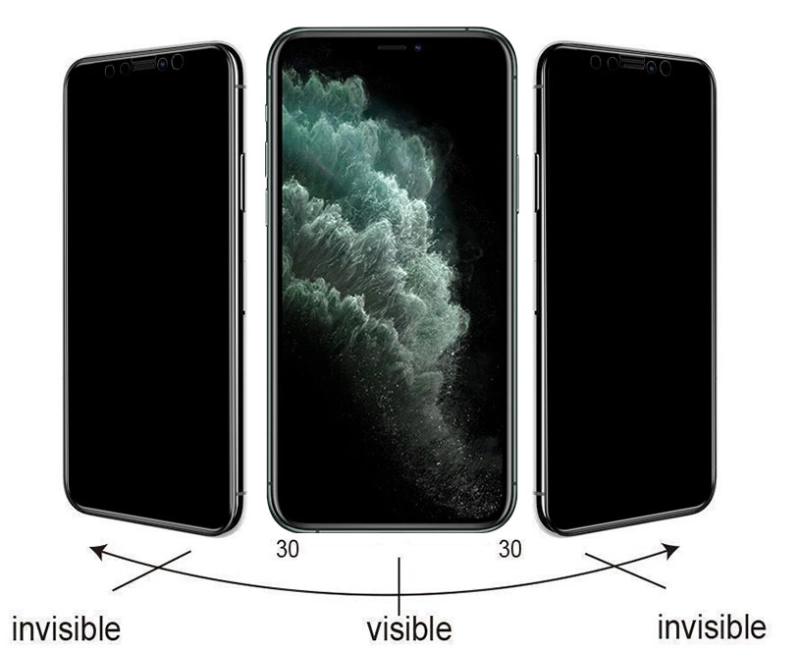 More TR Apple iPhone 13 Zore Kolay Uygulama Aparatlı 5D Magic Privacy Glass Hayalet Cam Ekran