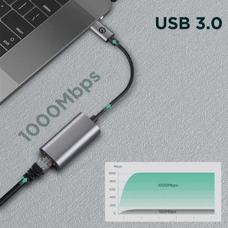 More TR Zore QG03 USB-A to RJ45 USB3.0 Ethernet Dönüştürücü Kablo 1000Mbps 22cm