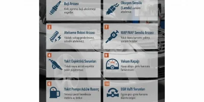 Motor Tekleme Neden Olur? (En Sık 10 Sebep)