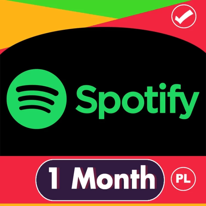 The Spotify Gift Card