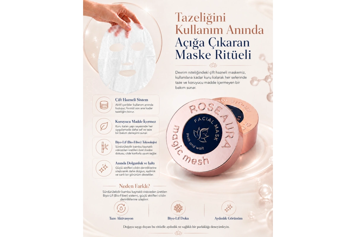 Collagen Facial Mask Kit: Serum + Mask for Firmness and Elasticity - 6 Times Use