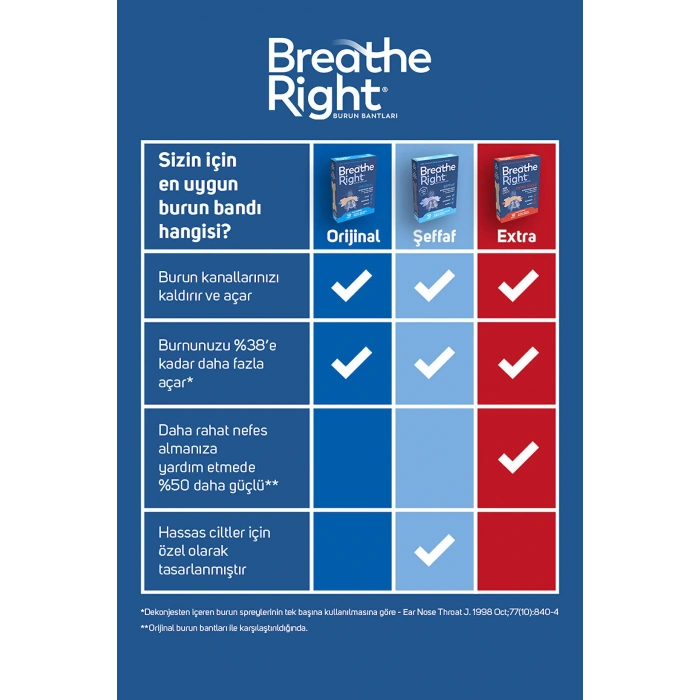 Breathe Right Burun Bandı Büyük 10lu