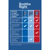 Breathe Right Burun Bandı Şeffaf 10lu