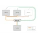 Bambu Lab Ams Hub