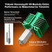 Bambu Lab X1/P1 Serisi Uyumlu Tungsten Carbide Nozullu Hotend 0.4mm
