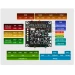 BIQU MMB Cubic V1.0 Genişletme Kartı