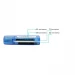 Çoklu SD Kart Okuyucu USB 2.0