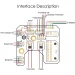 Mellow 2.4 R2 Stealthburner PCB Kartı