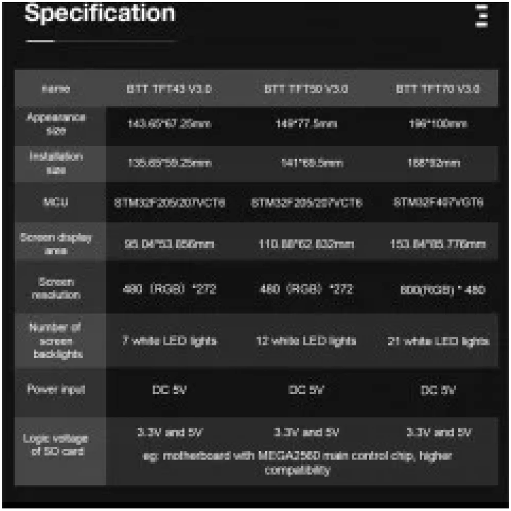 BIGTREETECH TFT70 V3.0 Display (Kullanılmamış+Kablosuz+Kutusuz) OUTLET