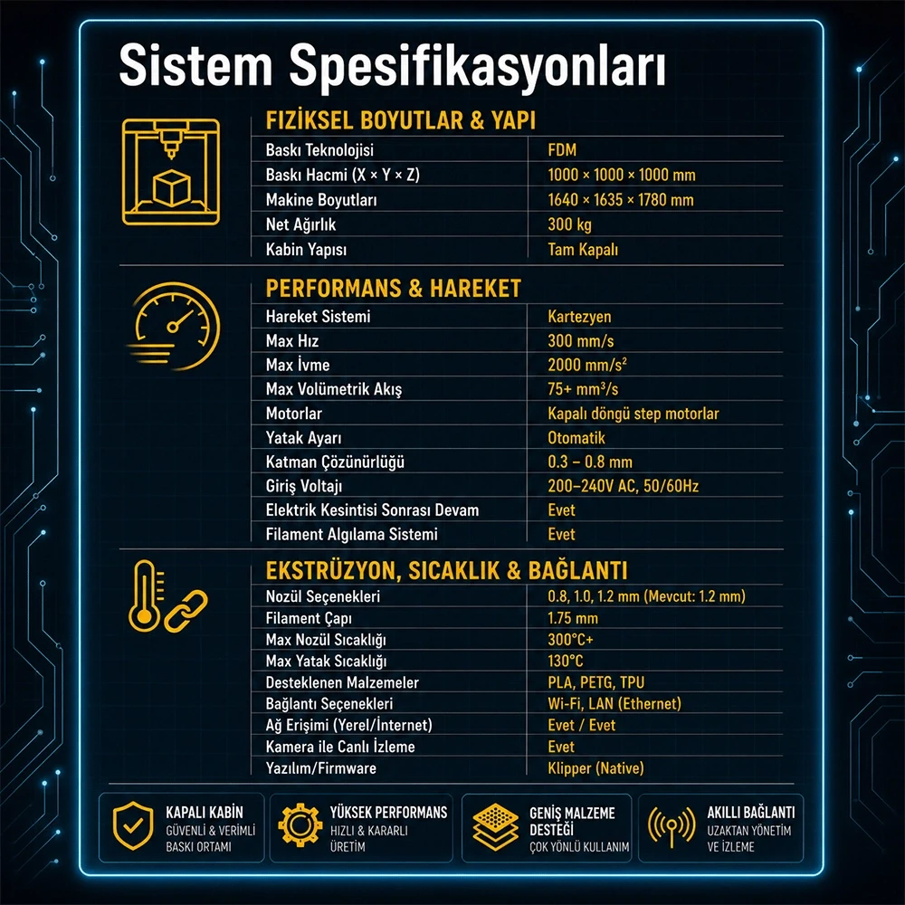 Aktip Tekno AT1000 3D Yazıcı