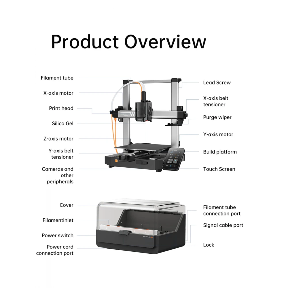 Anycubic Kobra 3 V2 Combo 3D Yazıcı