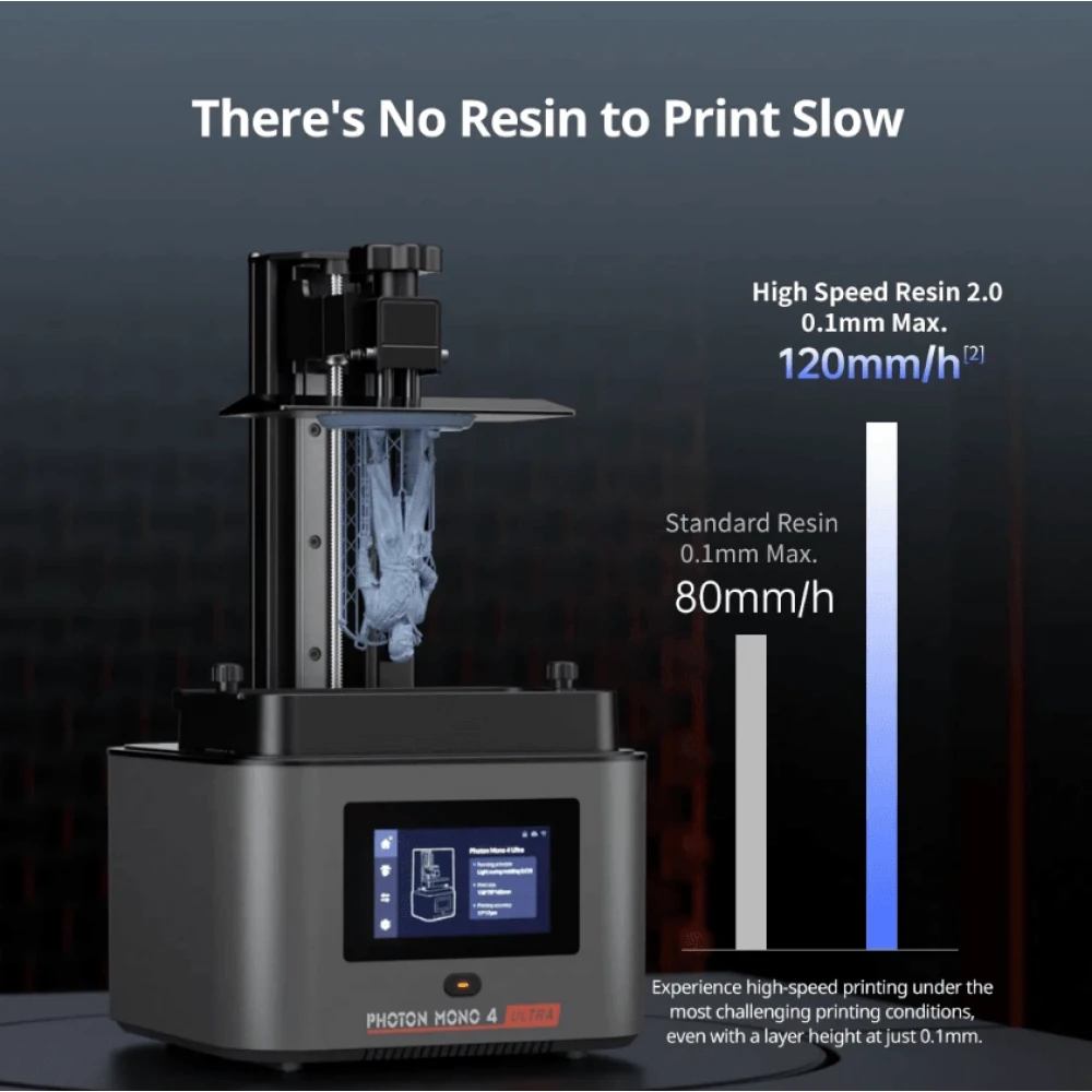 Anycubic Photon Mono 4 Ultra MSLA 3D Yazıcı