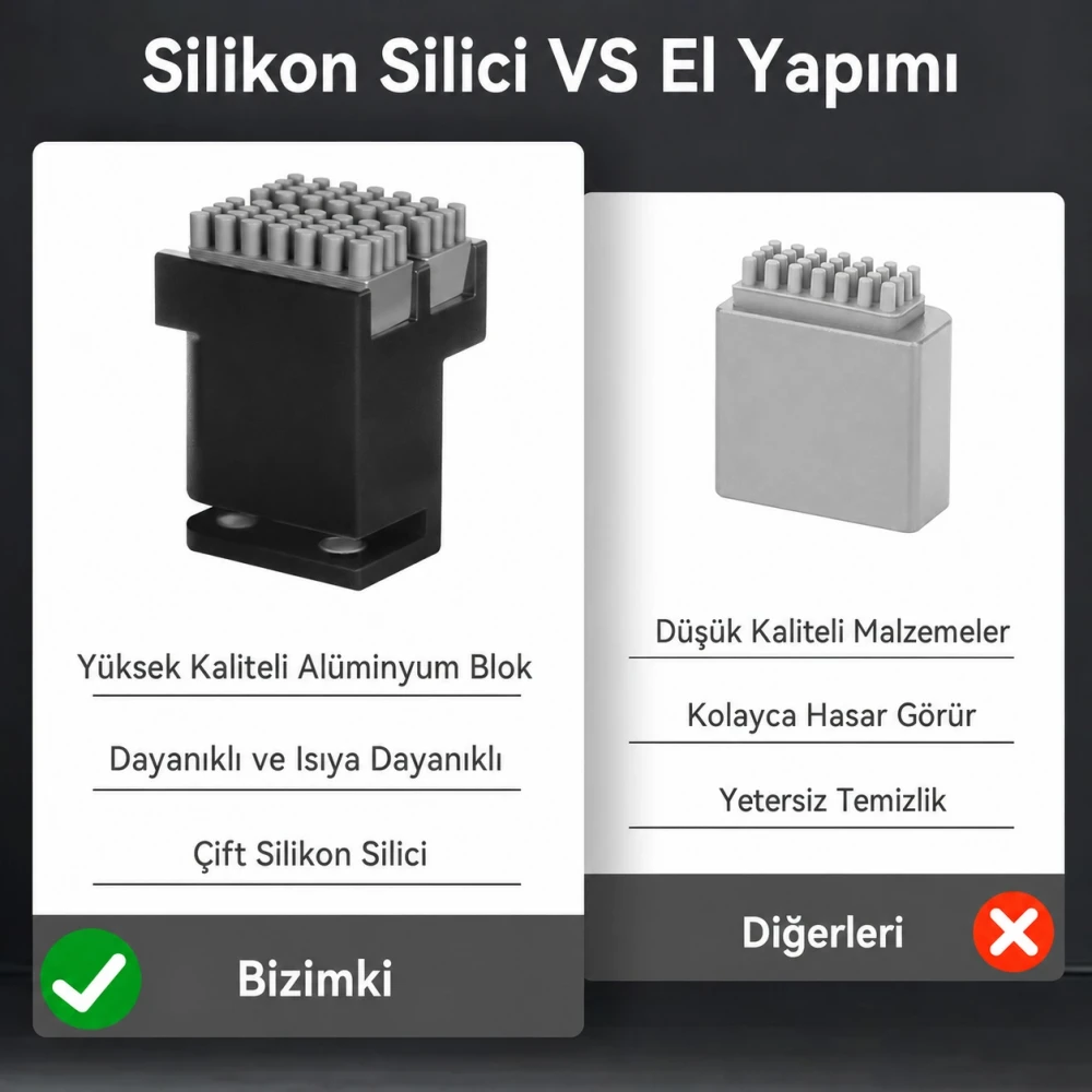 Bambu Lab 2li P1S/X1C Silikon Nozzle Temizleme Seti