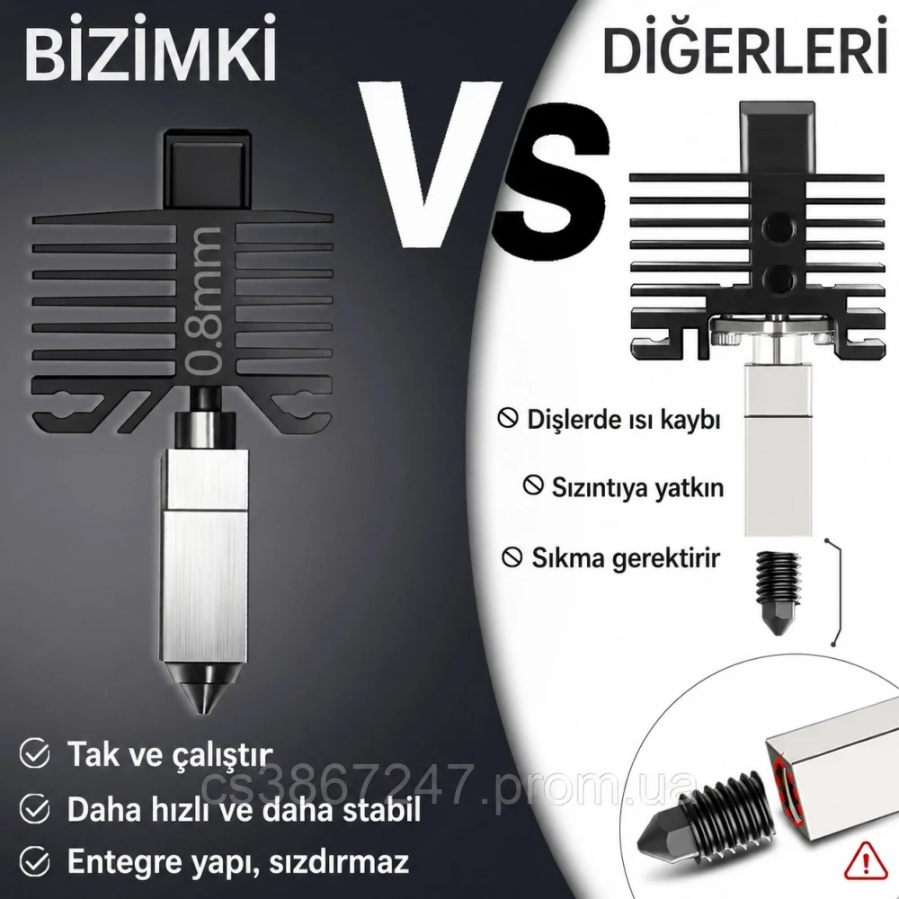 Bambu Lab X1/P1 Serisi Uyumlu Sertleştirilmiş Çelik Hotend 0.4mm