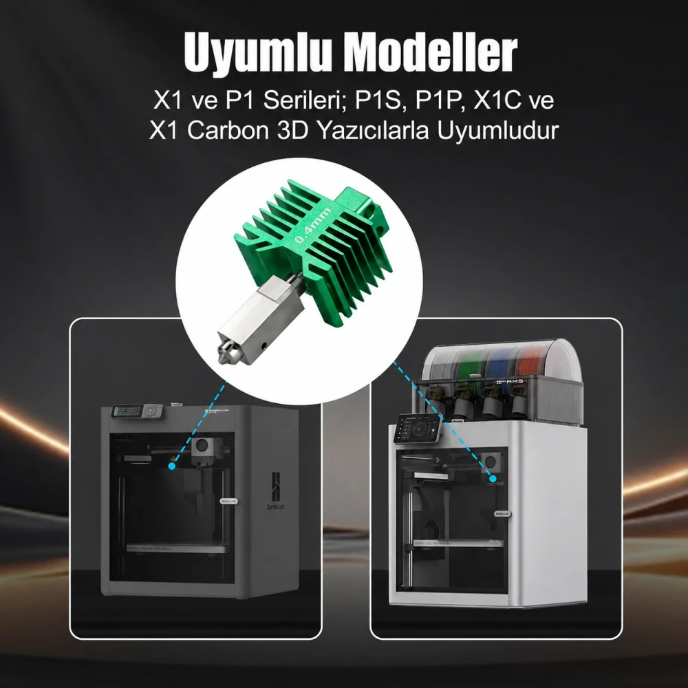 Bambu Lab X1/P1 Serisi Uyumlu Tungsten Carbide Nozullu Hotend 0.4mm