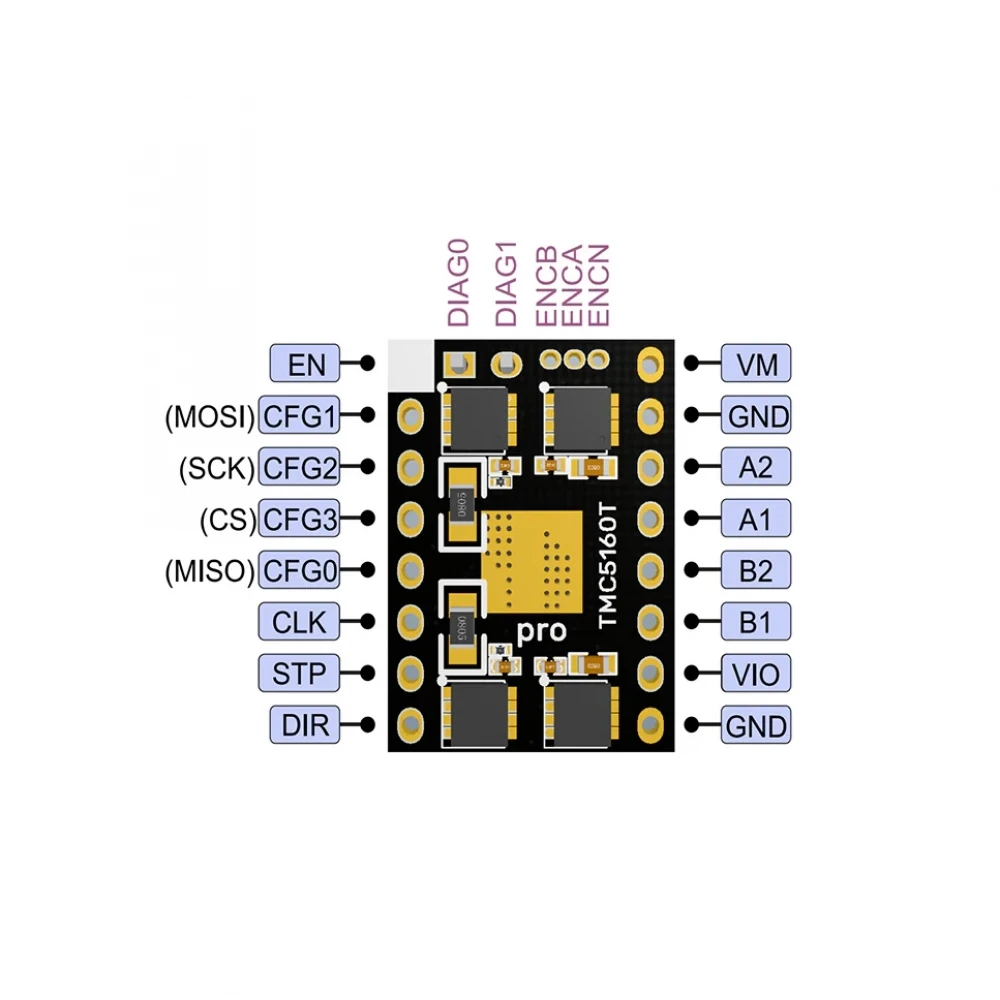 BIGTREETECH TMC5160T Pro V1.0 Step Motor Sürücü