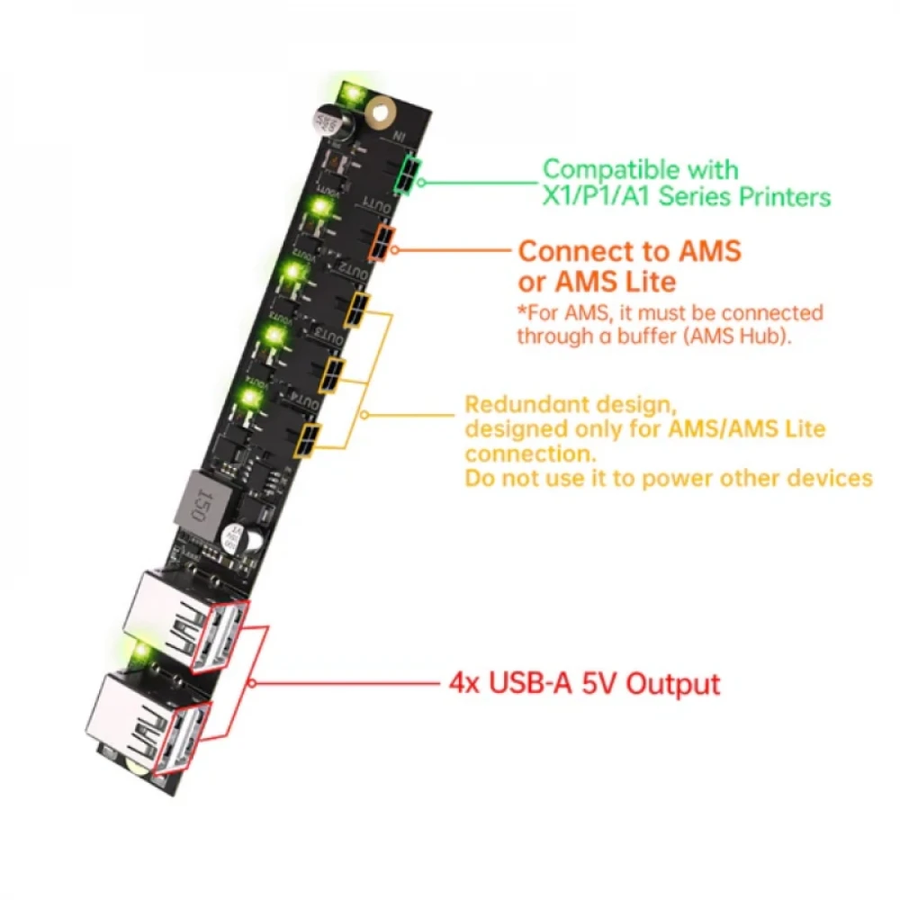 BIQU BIGTREETECH Panda Branch Plus