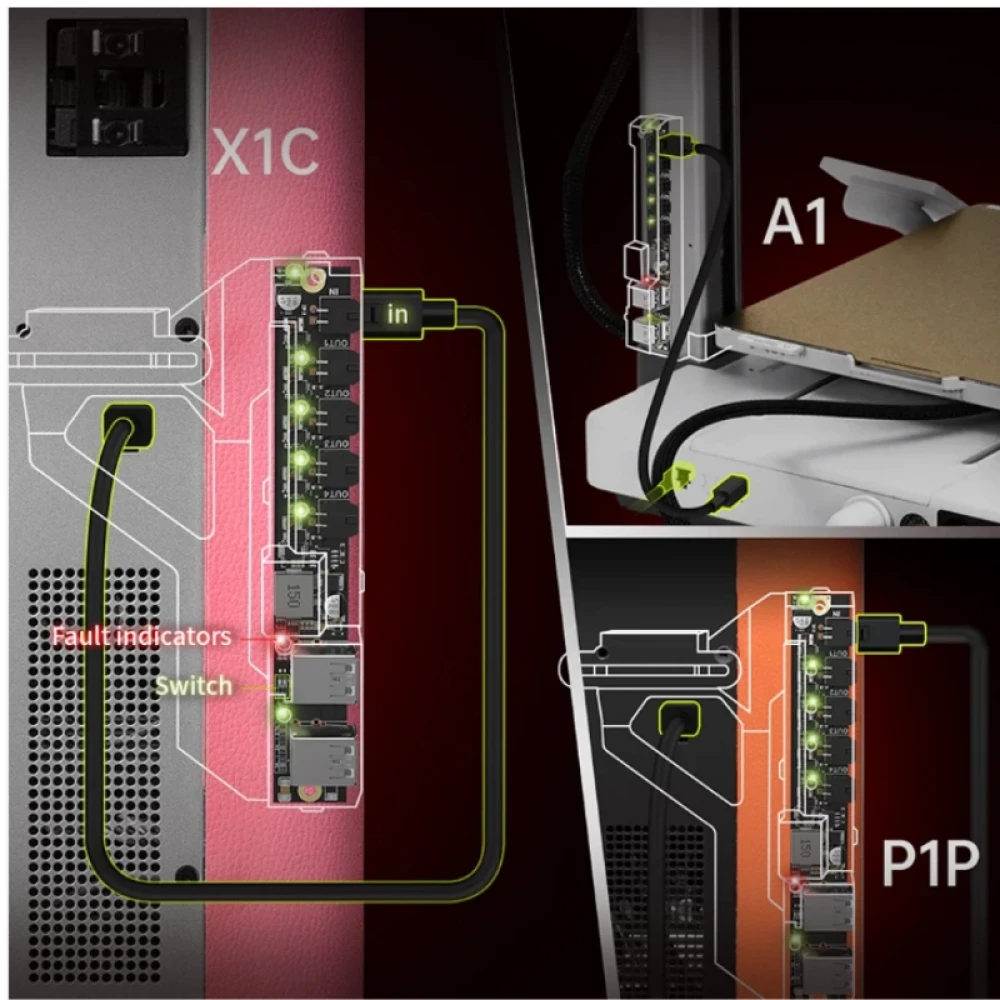 BIQU BIGTREETECH Panda Branch Plus