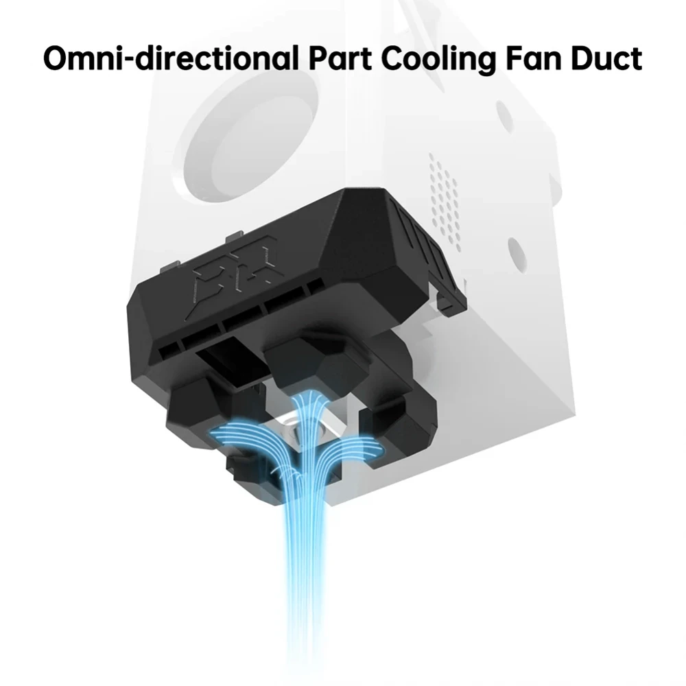 BIQU Panda Jet BambuLab Fan Upgrade Aparatı
