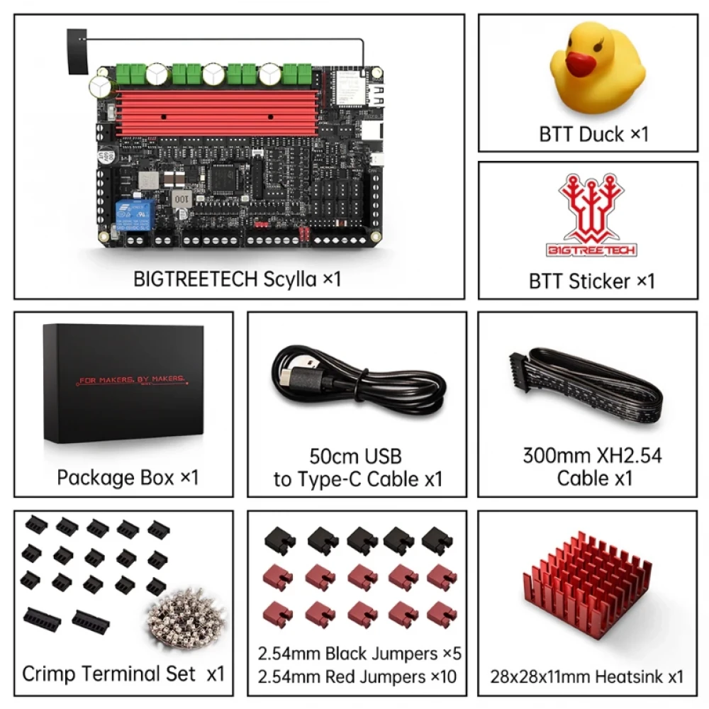 BIQU Scylla V1.0 CNC Kontrol Kartı