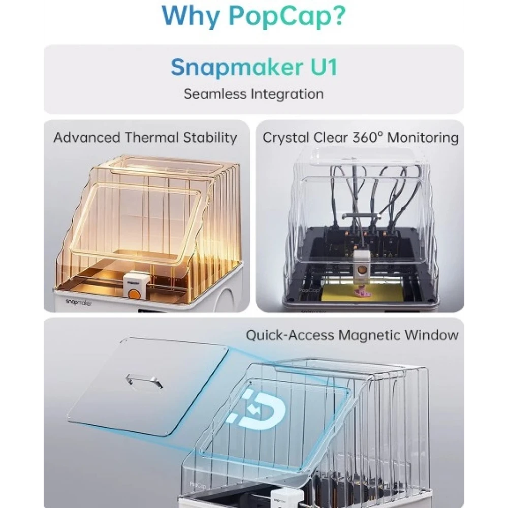 BIQU Snapmaker U1 Popcup Kabin Kapatıcı ve BIQU 4lü PLA Seti