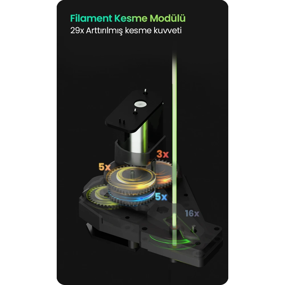 CoPrint ChromaSet Marlin 3D Yazıcılar İçin Çok Renkli Yükseltme Kiti