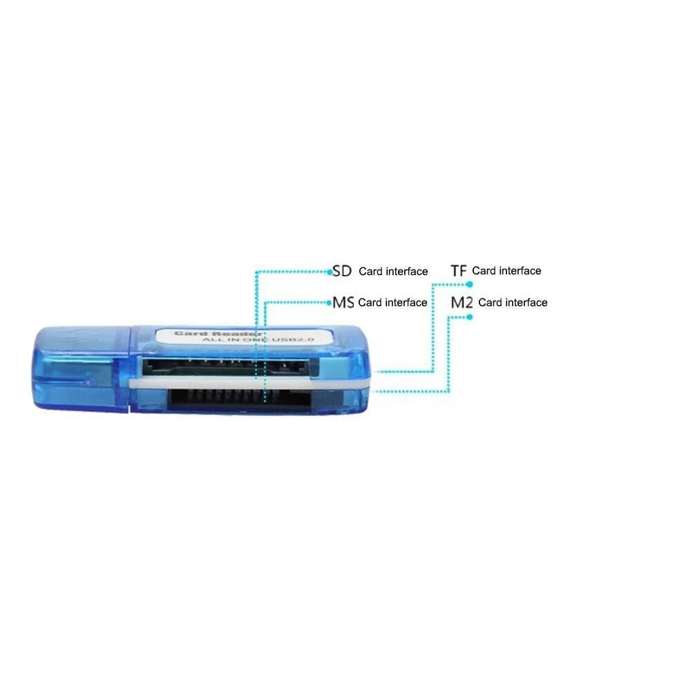 Çoklu SD Kart Okuyucu USB 2.0