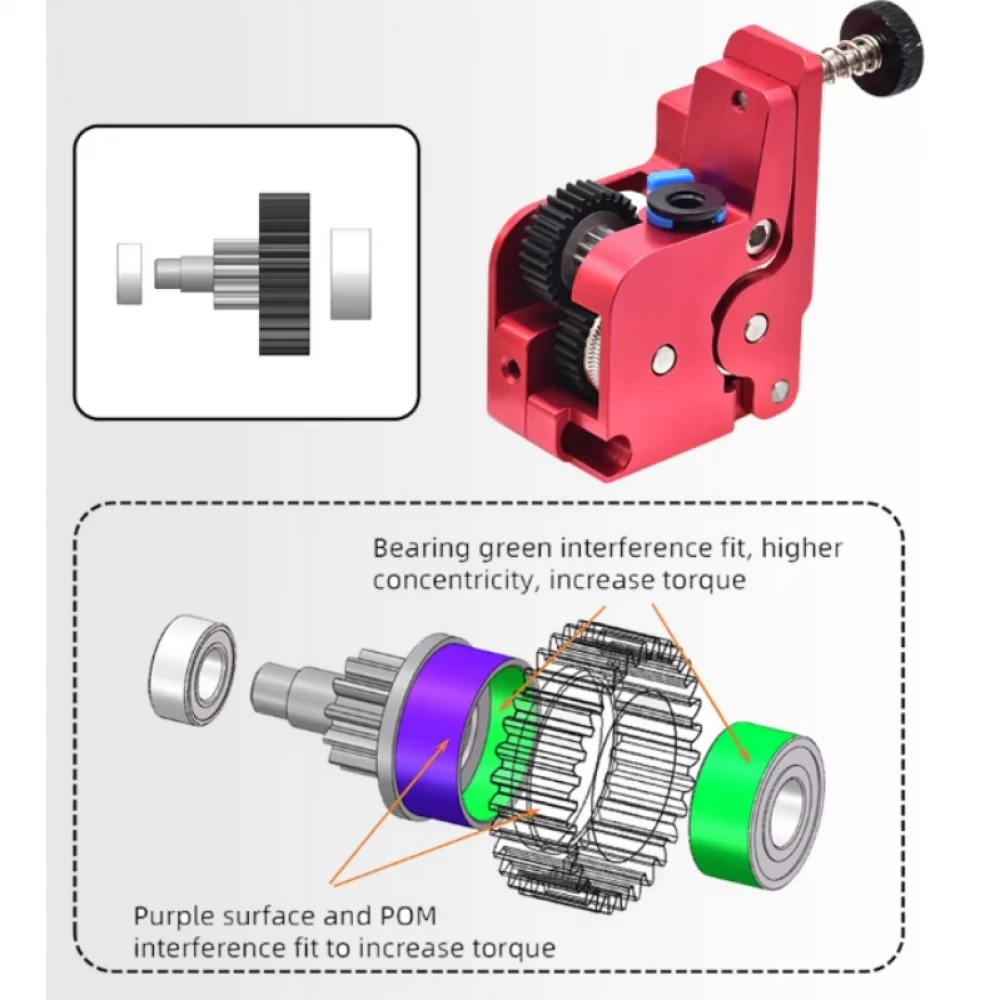 Creality K1 / K1C / K1 Max Uyumlu Metal Upgrade Extruder