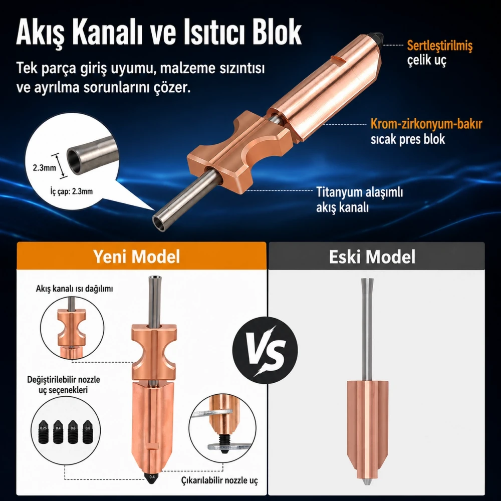 Flashforge AD5X Upgrade Sertleştirilmiş Çelik Nozzle 0.4mm