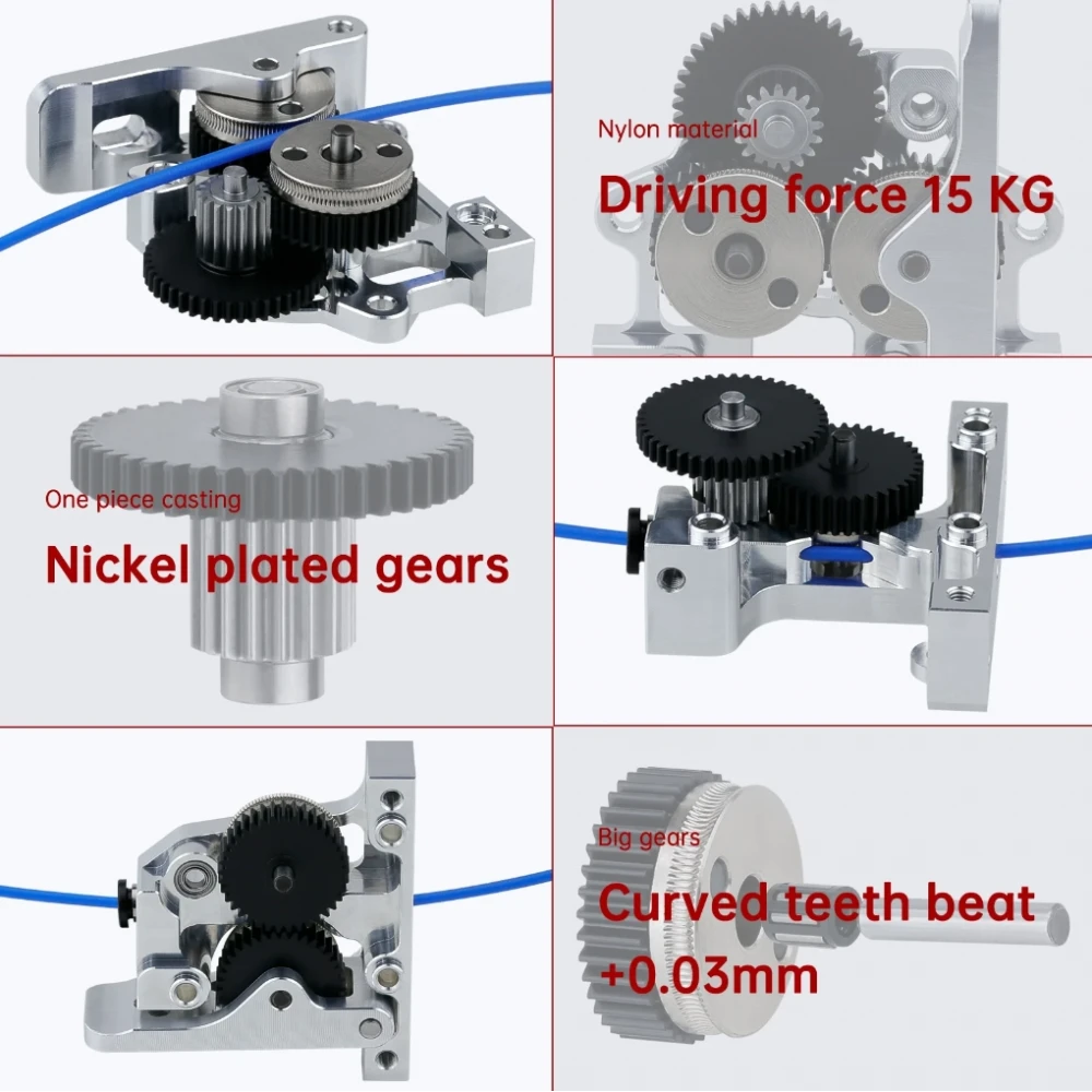 HGX-Lite Yüksek Kaliteli Extruder | Siyah