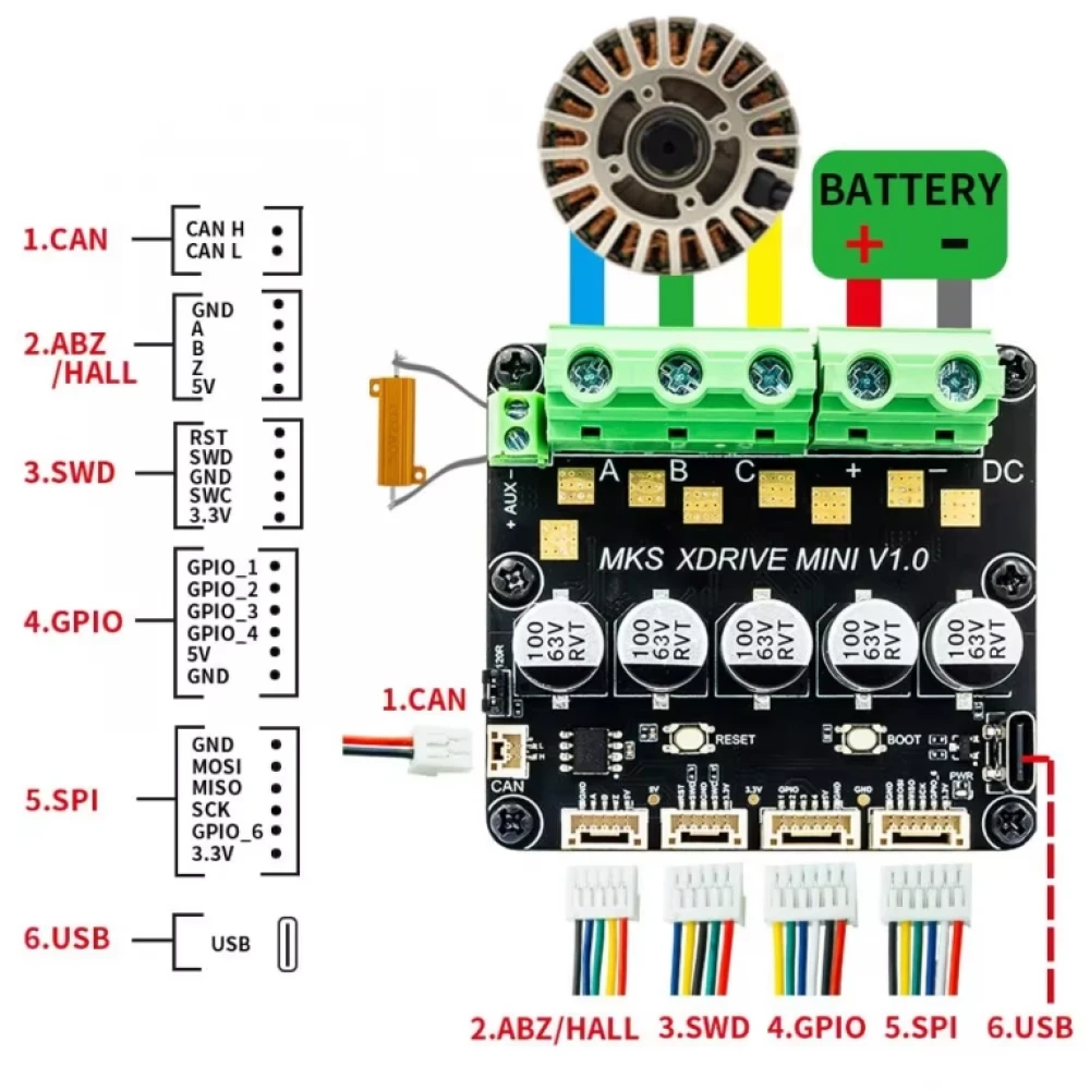MKS XDrive Mini DC Motor Sürücü