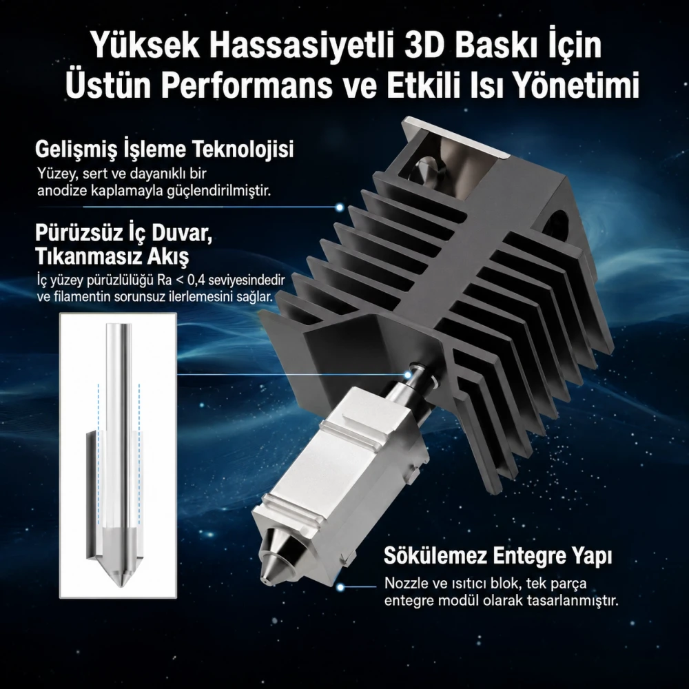 Snapmaker U1 Hotend Kiti 0.4mm