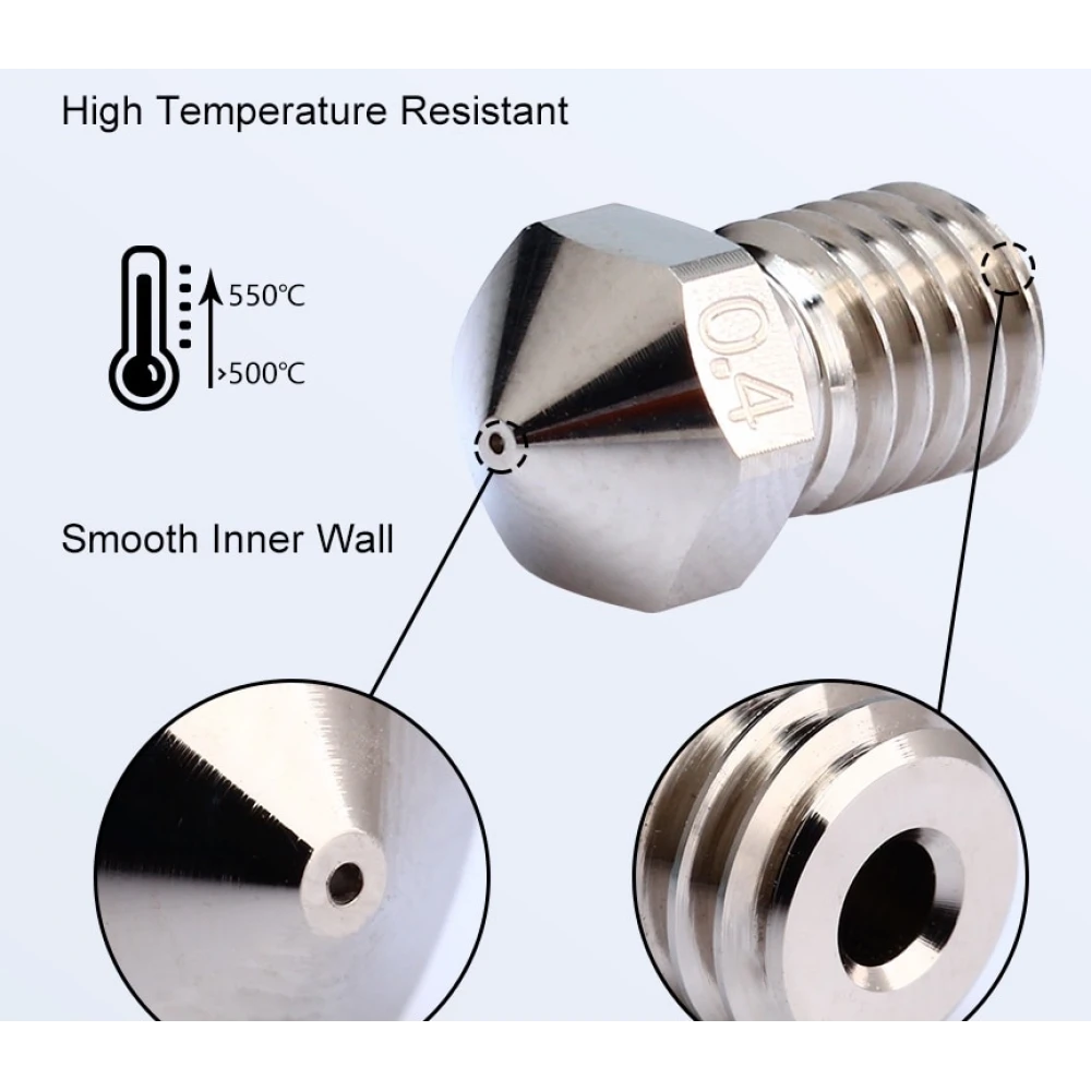 Trianglelab E3D V6 Bakır Kaplı Nozzle 0.6mm