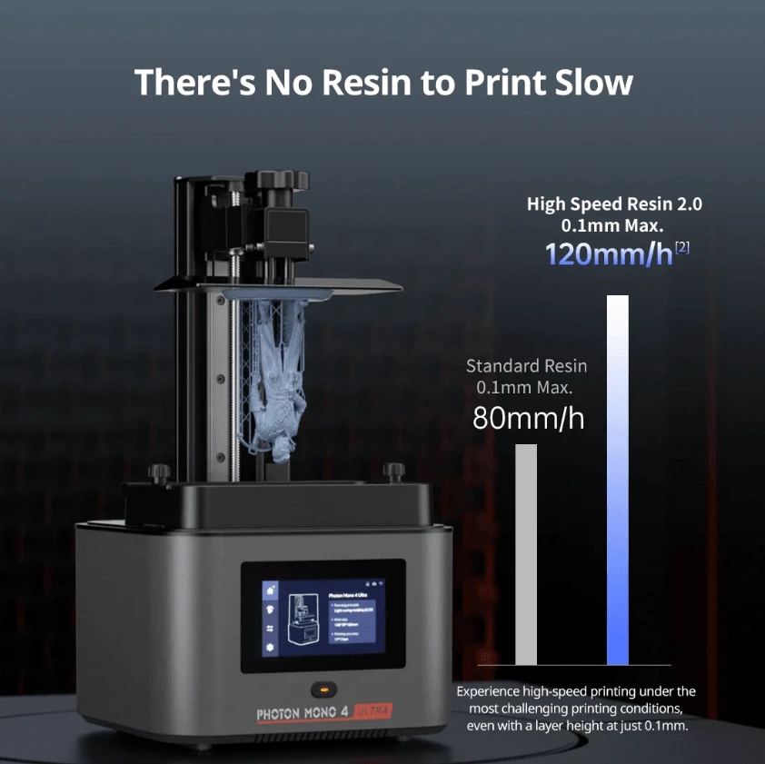 Anycubic Photon Mono 4 Ultra MSLA 3D Yazıcı - Ürün Görseli 4