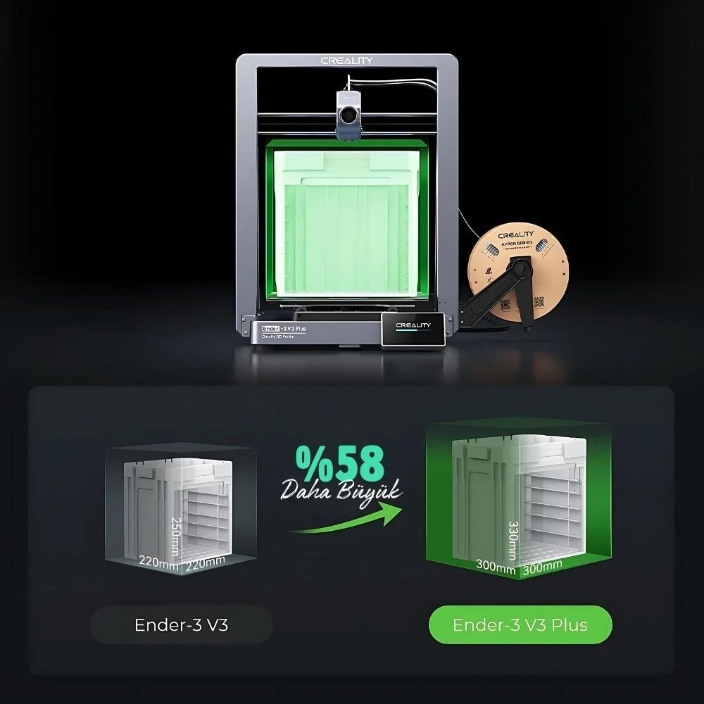 Creality Ender-3 V3 Plus CoreXZ 3D Yazıcı - Ürün Görseli 2