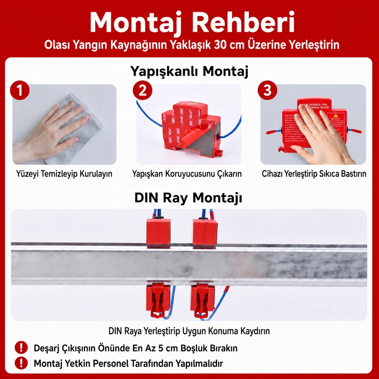 PanoTüpü 20 gr yapışkanlı ve DIN ray pano montaj rehberi