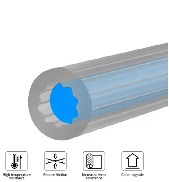 Mellow Yıldız Şeklinde PTFE Boru Kesit Görseli