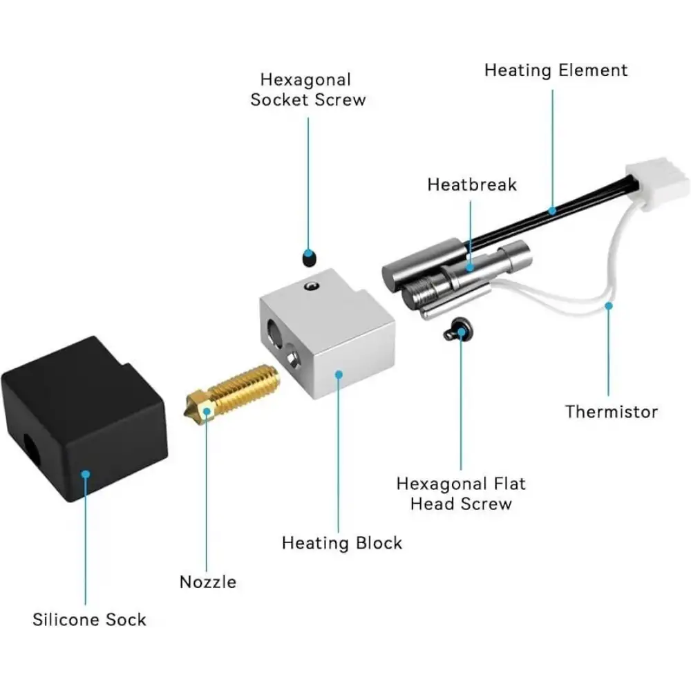 Anycubic Kobra S1 Hotend Seti