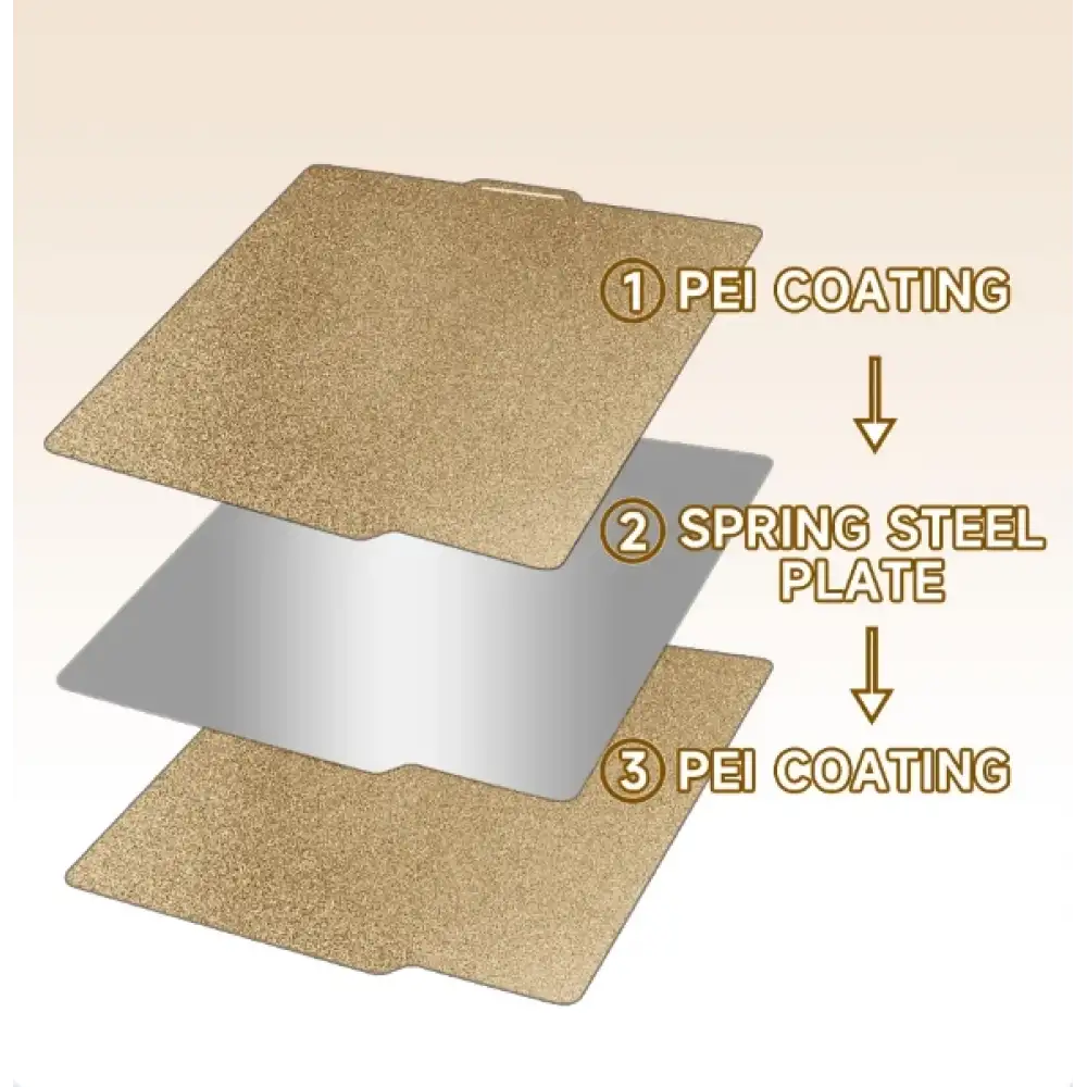 Bambu Lab A1 Mini Çift Taraflı PEI Kaplı Yay Çeliği