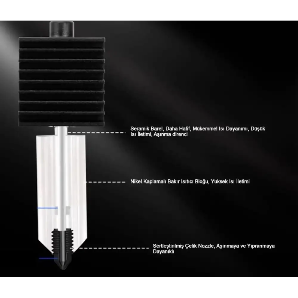 Bambu Lab A1 Upgrade V3.0 Hotend