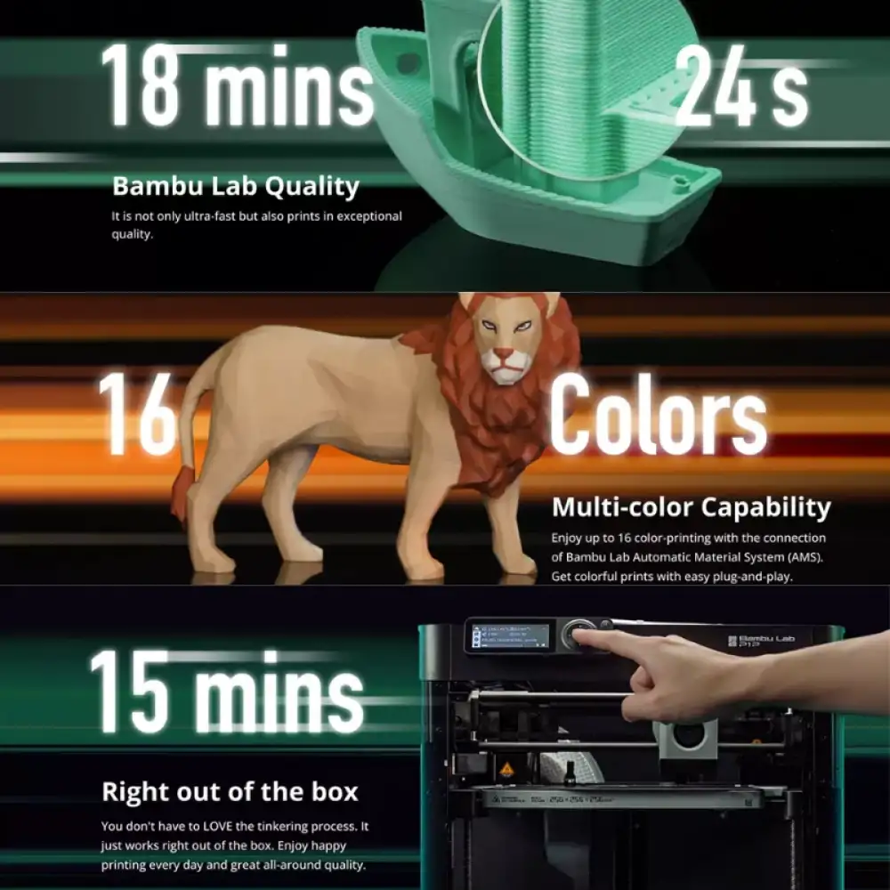 Bambu Lab P1P 3D Yazıcı