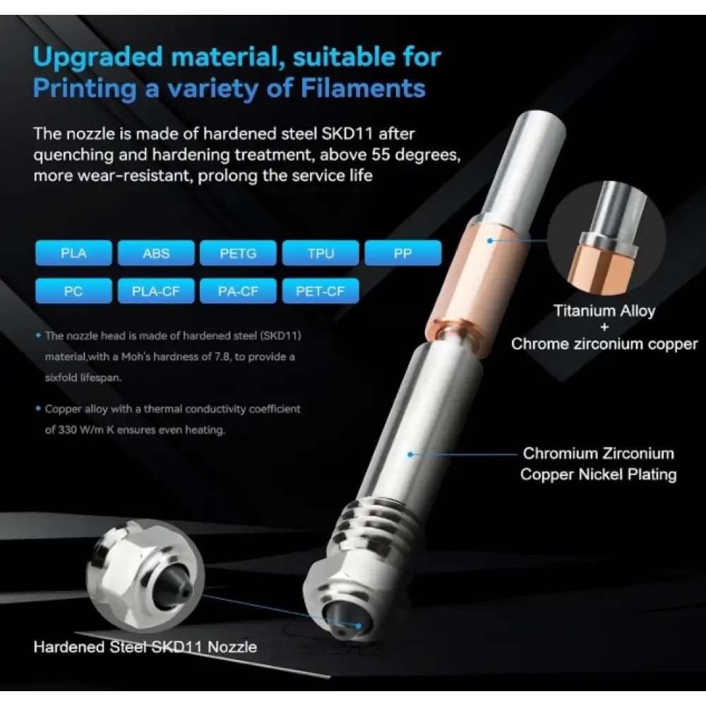 Bambu Lab X1&P1 Serisi TZ4.0 Upgrade Hotend Kit